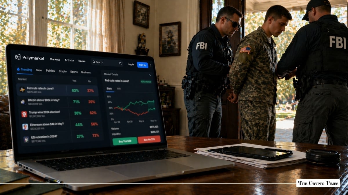 U.S. Soldier Charged in $400K Polymarket Insider Trading Case