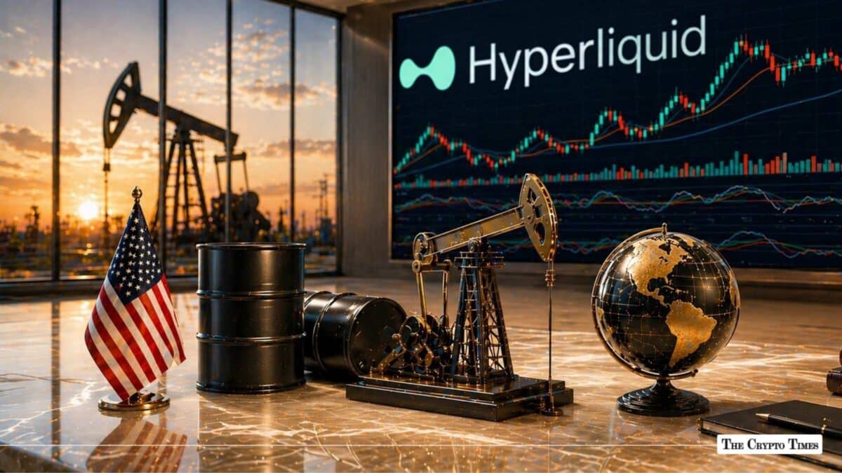 WTIOIL Climbs to Second Spot on Hyperliquid Amid Global Oil Volatility