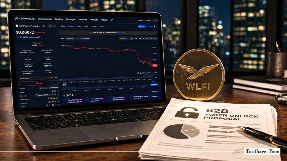 World Liberty Fi’s WLFI Token Plunges 20% After Controversial Unlock Vote