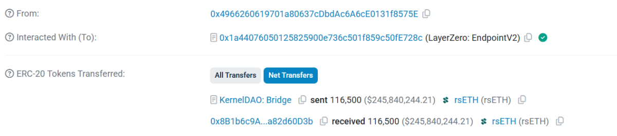 smart contract interaction transaction