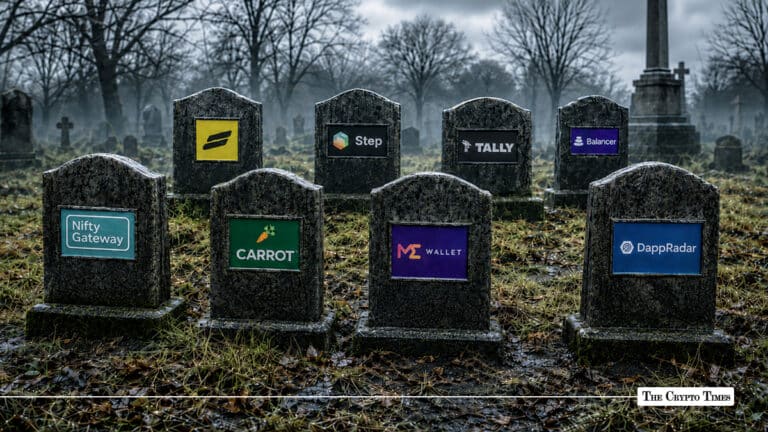 40+ DeFi Protocols Shut Down in 2026 Inside the $770M Hack Crisis Reshaping Crypto