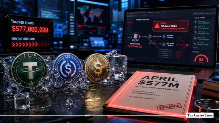 $577M in April: Why Stablecoin Issuers Failed to Freeze Stolen Funds, and What It Changes
