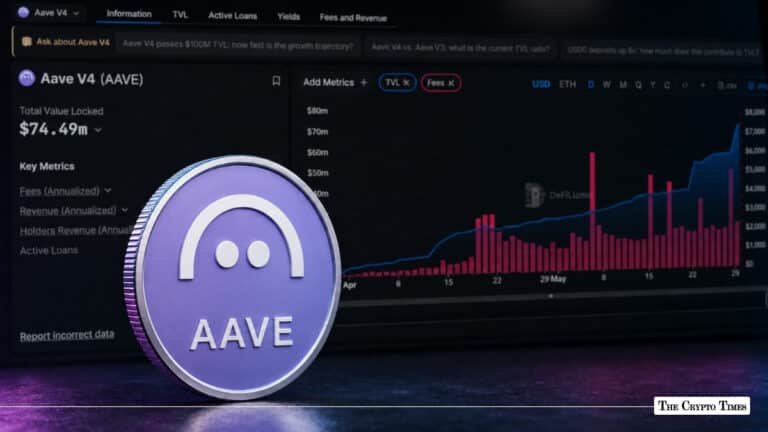 Aave V4 TVL Sees 150% Growth in 30 Days Despite KelpDAO Exploit Fallout