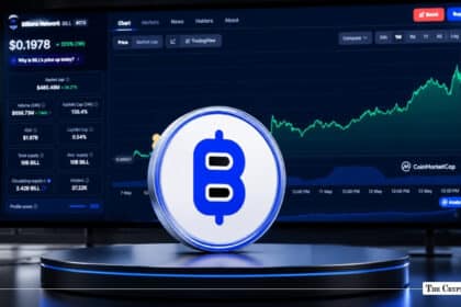 BILL Climbs 29% to All-Time-High After Binance Perp Launch