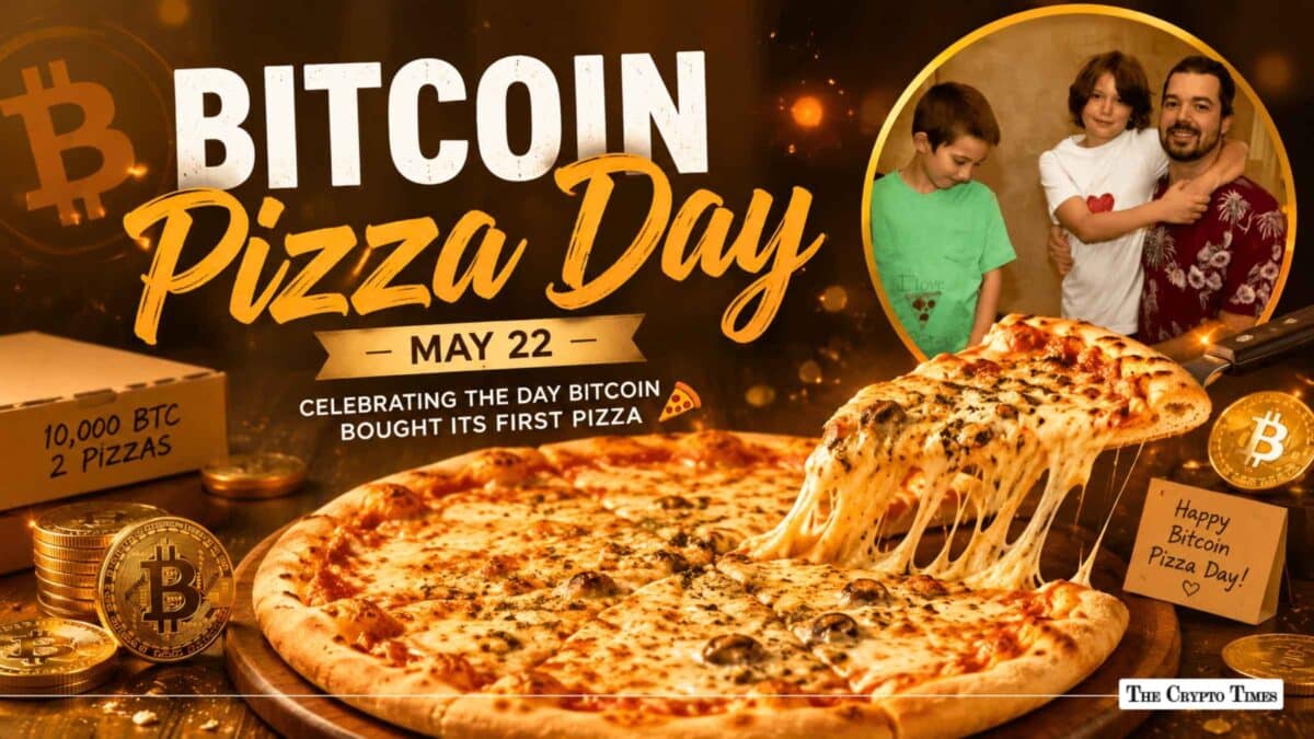 Bitcoin Pizza Day: How 10,000 BTC Turned into real money