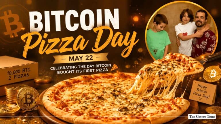 Bitcoin Pizza Day: How 10,000 BTC Turned into real money
