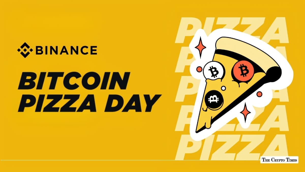 Bitcoin Pizza Day celebration campaign by Binance