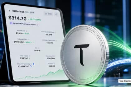 Bittensor (TAO) Surges 25% as Solana Bridge Unlocks Fresh Liquidity