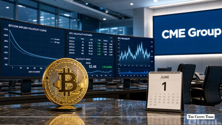 CME Group to Launch First-Ever Bitcoin Volatility Futures on June 1