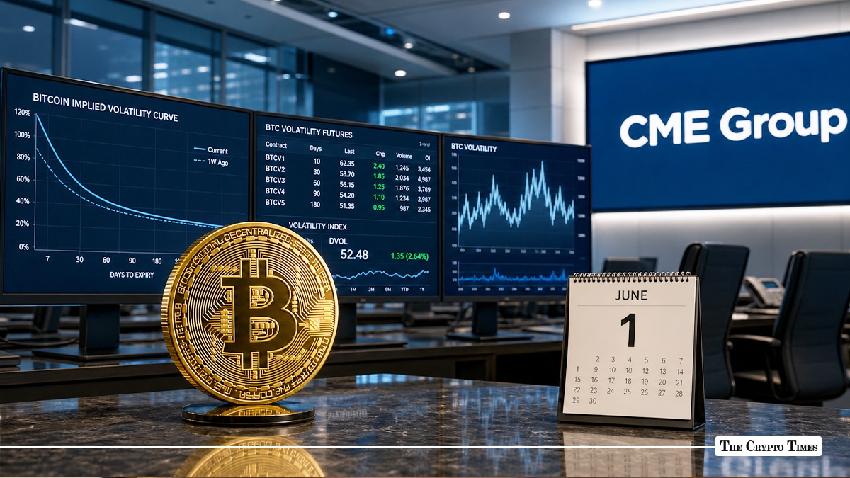CME Group to Launch First-Ever Bitcoin Volatility Futures on June 1