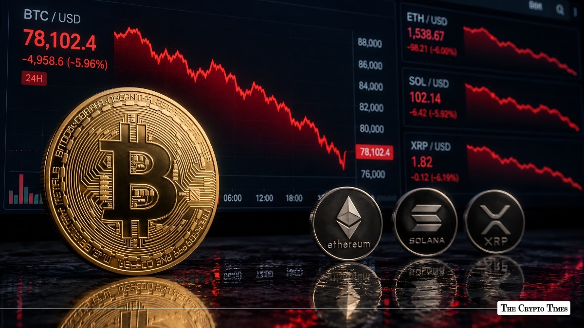 Crypto Market Today BTC Drops to $78,000; Altcoins ETH, SOL, XRP Follow