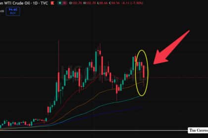 Crypto Market Today BTC Nears $82K and ETH Clears $2,400 as Iran Peace Deal Hopes Crash Oil 6%