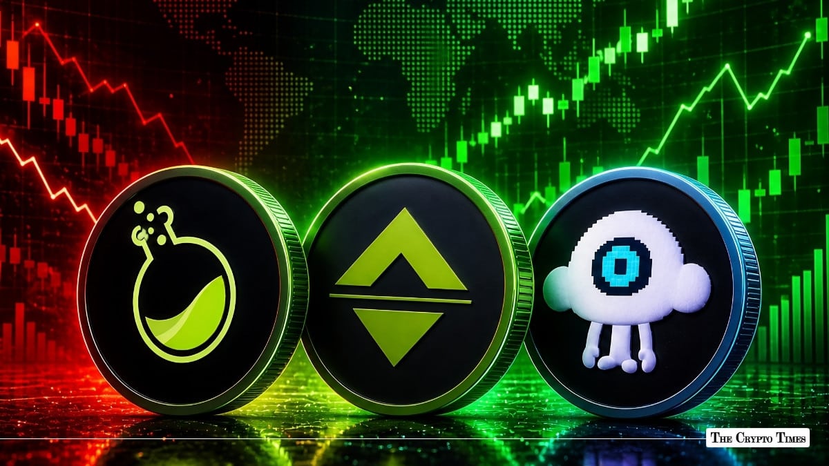 Crypto Market Today LAB, TAGGER, SkyAI Lead Altcoin Gainers