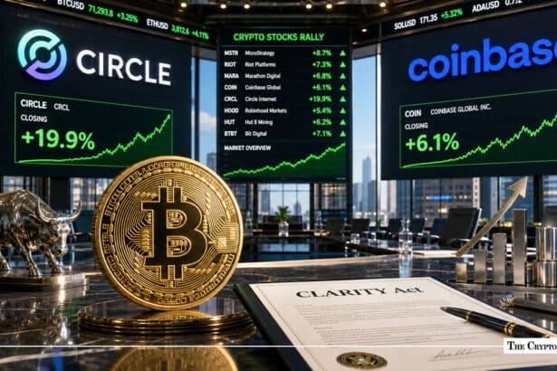 Crypto Stocks Surge Across the Board on CLARITY Act Compromise: Circle Closes +19.9%, Coinbase +6.1%
