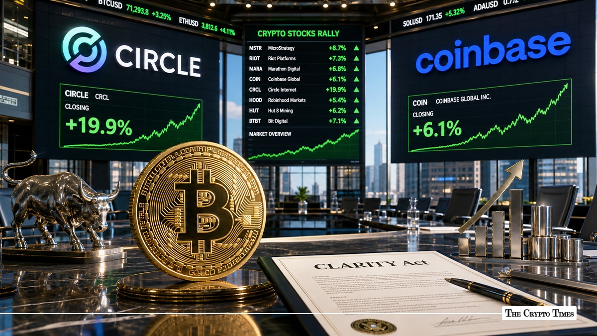 Crypto Stocks Surge Across the Board on CLARITY Act Compromise: Circle Closes +19.9%, Coinbase +6.1%