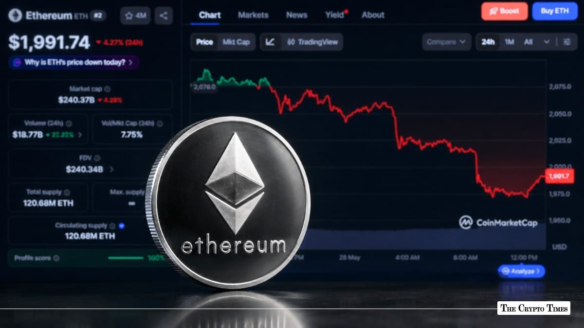 Ethereum Price Today: ETH Down Below $2,000 as Selling Pressure MountsĀ