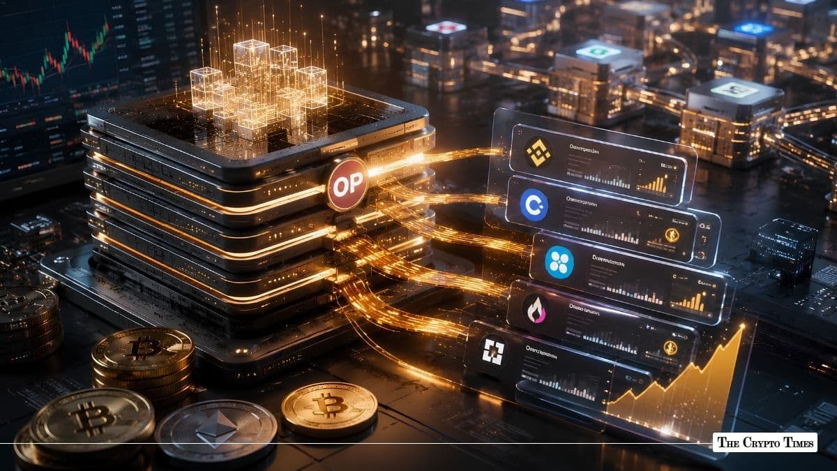 Exchange-Owned Chains on OP Stack Generated Over $495M in App Revenue in H2 2025