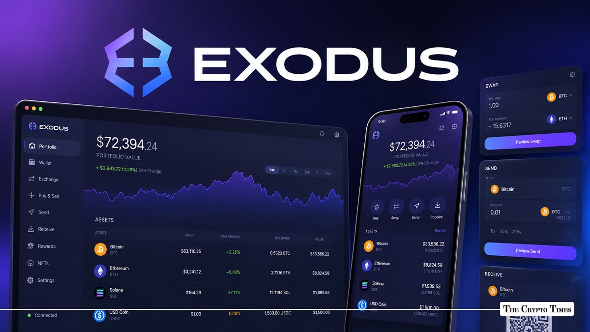 Exodus Wallet Hit by Crypto Slowdown as Q1 Losses Deepen