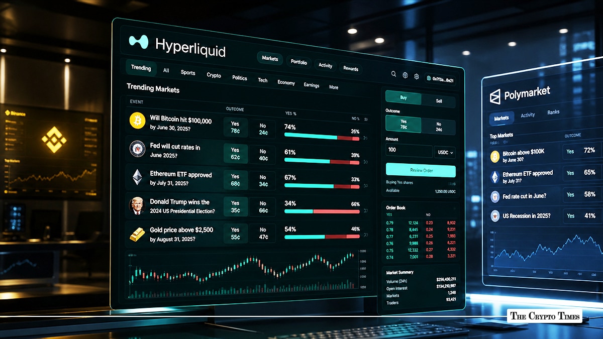 Hyperliquid Launches Prediction Markets — Can It Rival Polymarket?