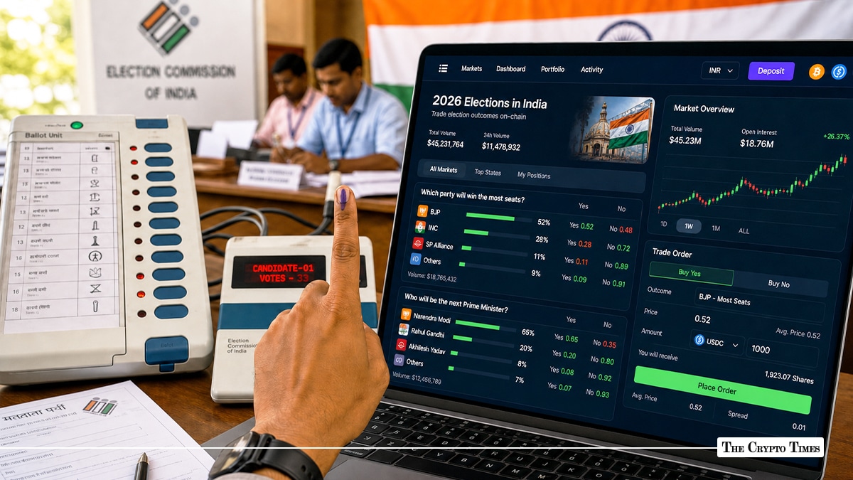 Indian State Elections See Record $30M in Wagers as Crypto Prediction Markets Explode