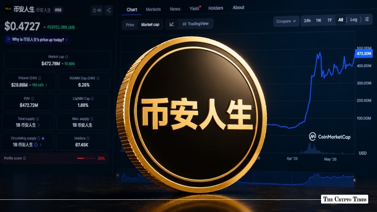 Inside Binance Life (币安人生) Meme Coin: Why Exchange Supply Should Scare Holders