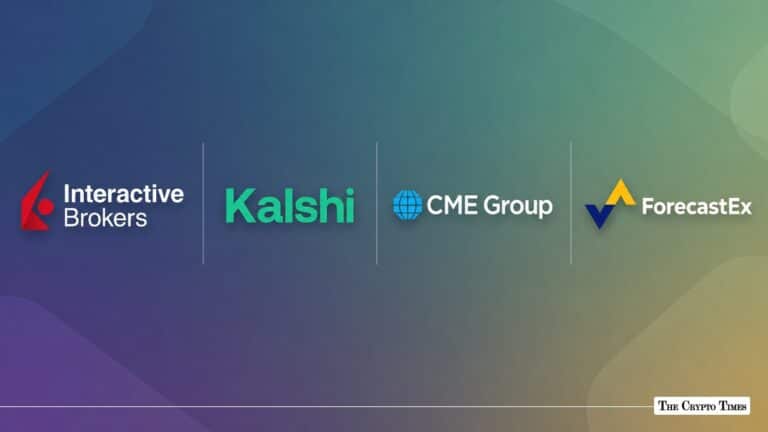 Interactive Brokers Brings Kalshi, CME, and ForecastEx Under One Roof