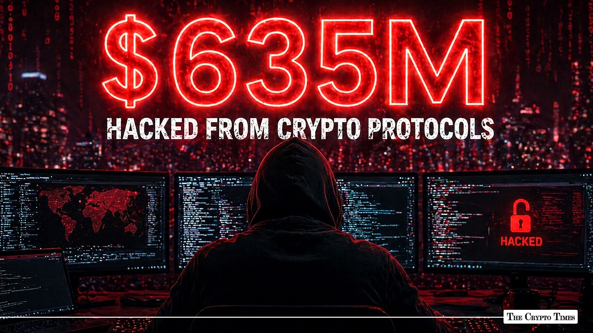 Is DeFi Safe $635M Drained in April’s Record-Breaking Attack Wave