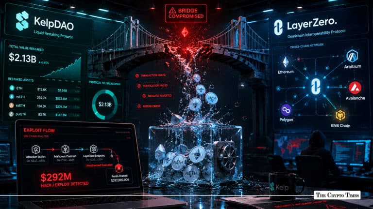 KelpDAO Blames LayerZero, Shifts to Chainlink’s CCIP After $292M Hack