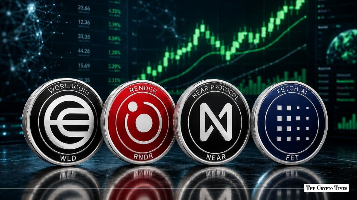 Midweek Momentum: Worldcoin, NEAR, and AI Compute Tokens Post Double-Digit Gains in 24 Hours
