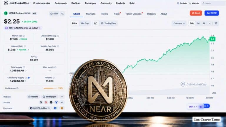 NEAR Protocol (NEAR) with it's price chart in the background