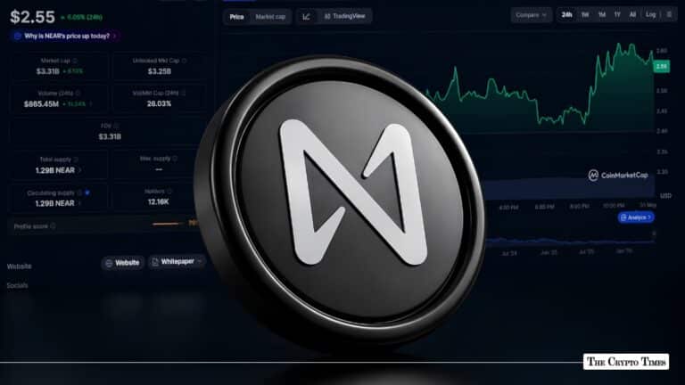 NEAR Surges 115% in May as AI and Privacy Drive Renewed Momentum