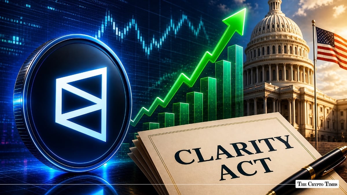Polymarket Odds Surge to 61% as CLARITY Act Deal Breaks Deadlock