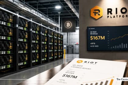 Riot Platforms Hits $167M Revenue in Q1 as AMD Doubles Data Center Bet