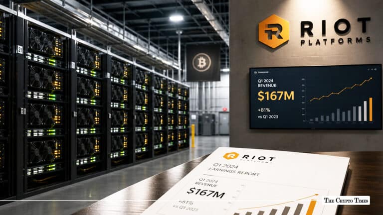 Riot Platforms Hits $167M Revenue in Q1 as AMD Doubles Data Center Bet