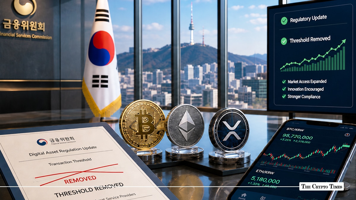 South Korea Plans to Remove Crypto Threshold as Industry Warns of User Risks