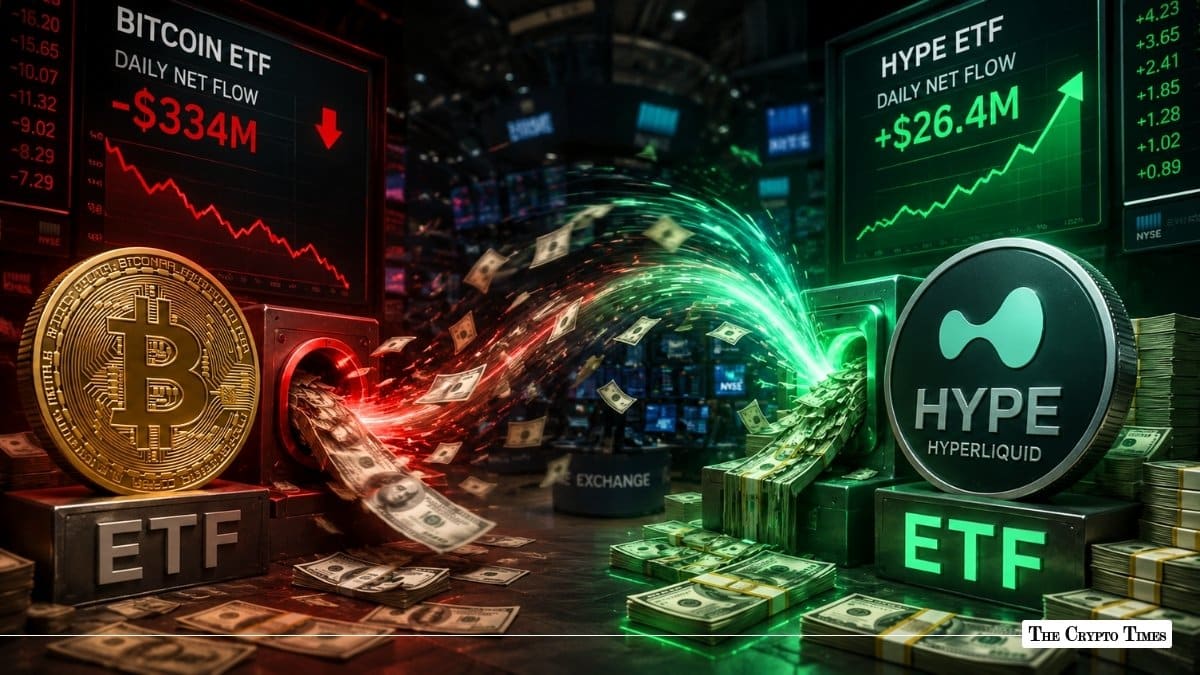 The Great Crypto Rotation: Bitcoin ETFs Bleed $334M as HYPE Amass Millions