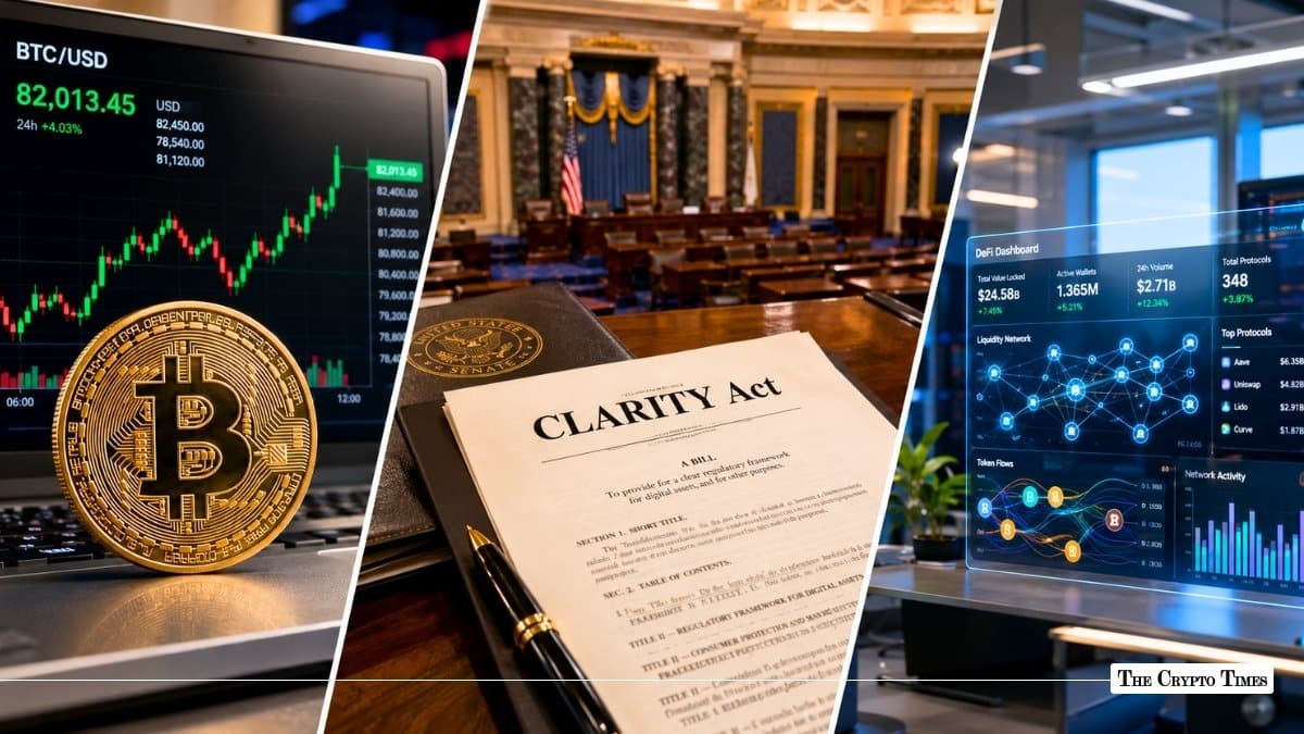 Today in Crypto: Bitcoin Briefly Hits $82K as CLARITY Act Advances and DeFi Innovations Accelerate