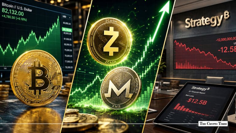 Today in Crypto: Bitcoin Tops $82K, Privacy Coins Explodes, Strategy Posts $12.5B Loss