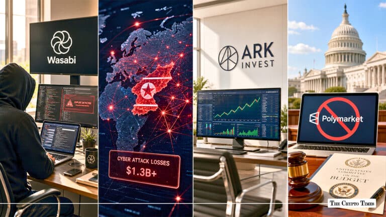 Today in Crypto Bitcoin at $77K, Institutional Moves, and Major Hack Reports