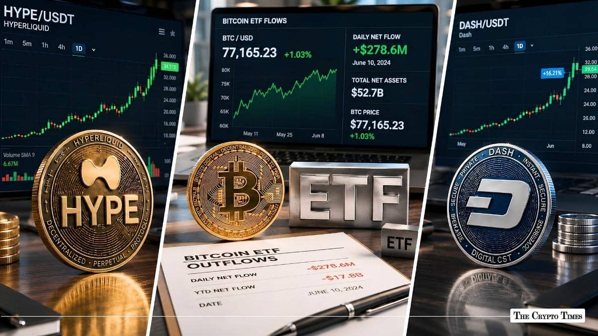 Today in Crypto: HYPE Outshines, DASH Jumps 16%, Bitcoin ETFs See Fresh Outflows as BTC Holds Near $77K