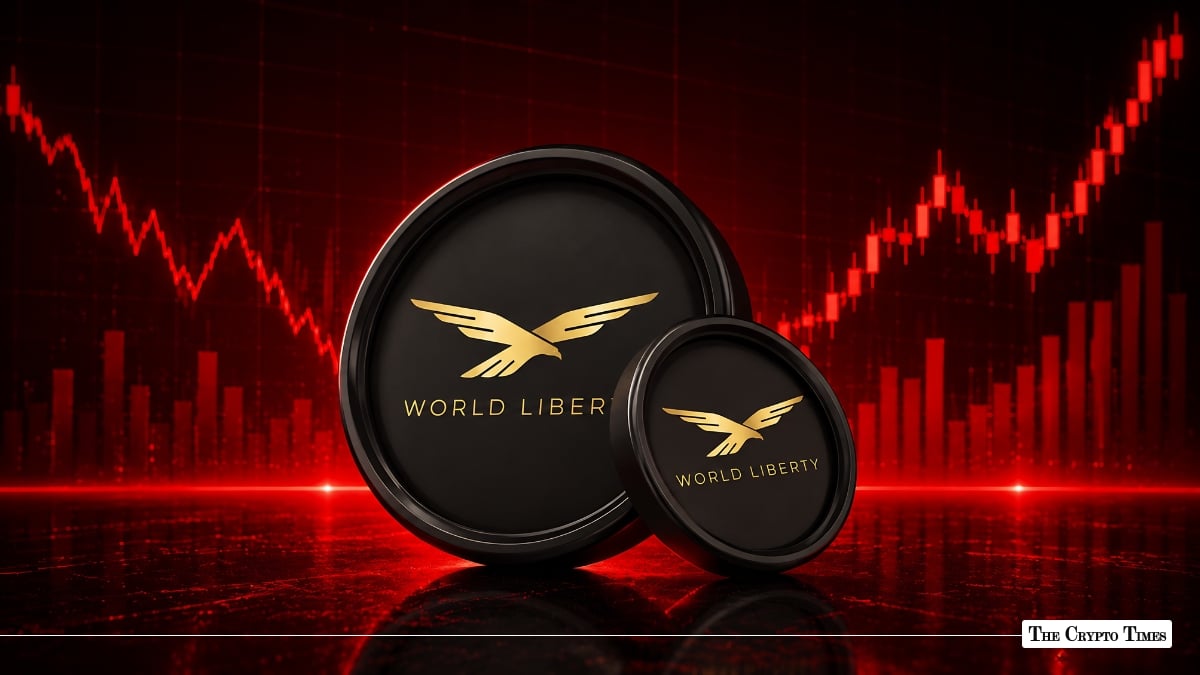 Trump-Backed WLFI Token Slides After Sen. Warren Calls for SEC Probe