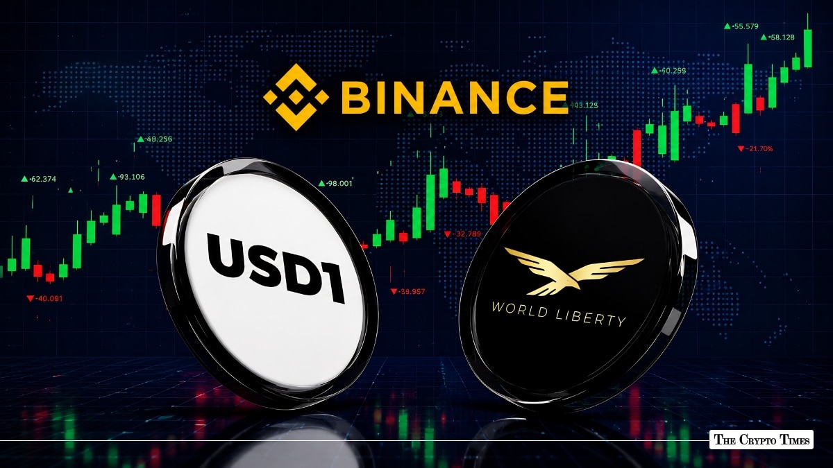 Trump-Linked WLFI’s USD1 Heads to Binance Futures Market