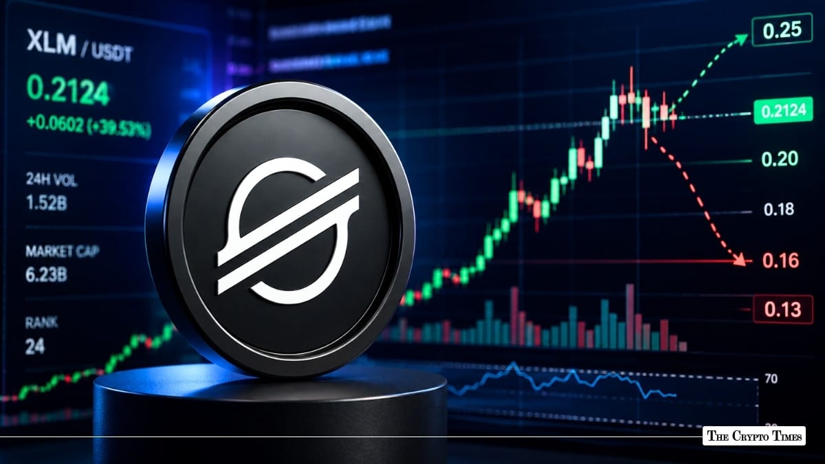 XLM’s Next Stop $0.25 or Pullback Key Levels to Watch After Stellar’s 40% Surge