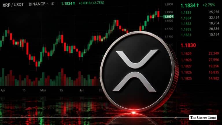 XRP Flashes Strongest Buy Signal Since 2020 as MVRV Hits Historic Lows