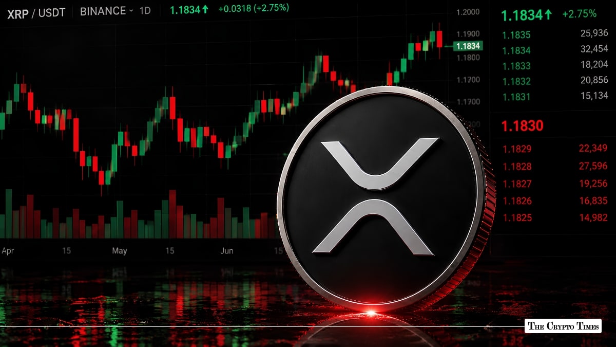 XRP Flashes Strongest Buy Signal Since 2020 as MVRV Hits Historic Lows