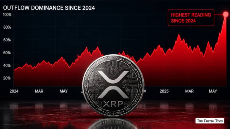XRP Whale Outflow Dominance Hits Highest Reading Since 2024