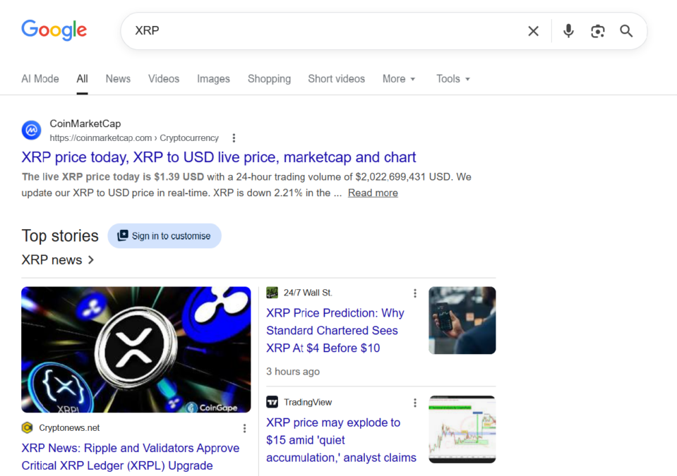 XRP price chart removed from Google.