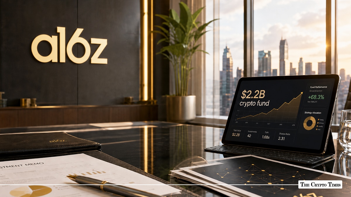 a16z Unveils $2.2B Crypto Fund 5 to Back Blockchain Startups