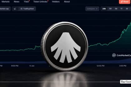 Allora (ALLO) Surges 118% amid AI Inference Network Goes Live on Kalshi via Cobot