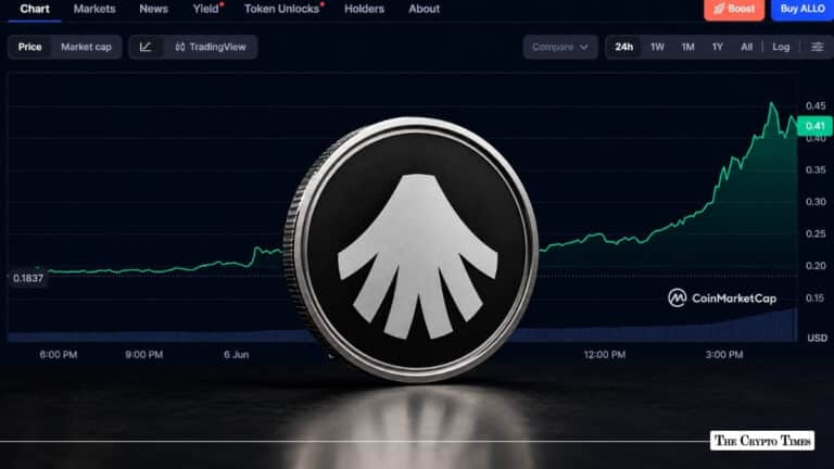 Allora (ALLO) Surges 118% amid AI Inference Network Goes Live on Kalshi via Cobot